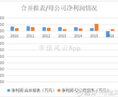 辽宁11选5走势图,号码趋势与投注策略分析