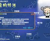 星座测试小游戏,星座测试小游戏的趣味之旅